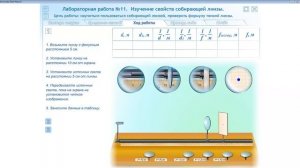 Определение оптической силы и фокусного расстояния собирающей линзы