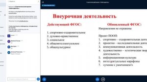 Алгоритм разработки рабочих программ по в соответствии с требованиями обновленных ФГОС