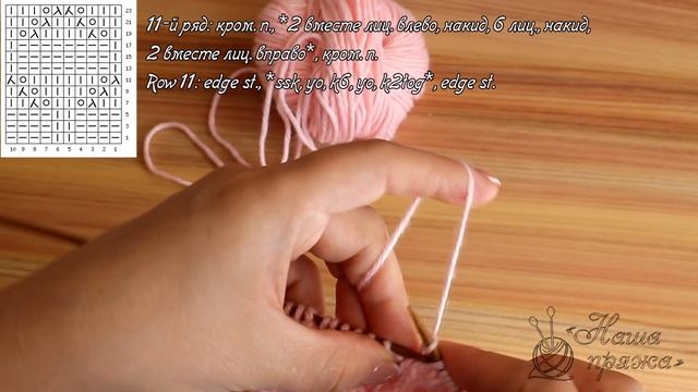 Интересный узор для пледа спицами | Blanket Knitting Pattern