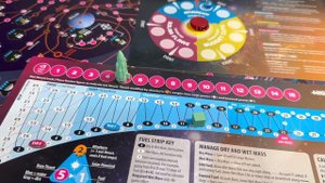 High Frontier 4 ALL  - обзор базовых правил.