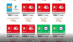 Как выбрать SIM-карту с безлимитным интернетом.mp4