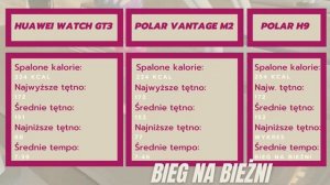 Huawei Watch GT3 vs pas Polar H9 i Polar Vantage M2! Kto wygrał starcie?