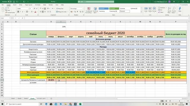 Excel для полных чайников Урок9 ! функция Если Excel и Проценты