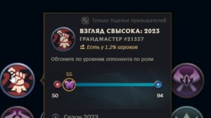 Неужели Riot нас обманывают? | Жетоны | League of Legends