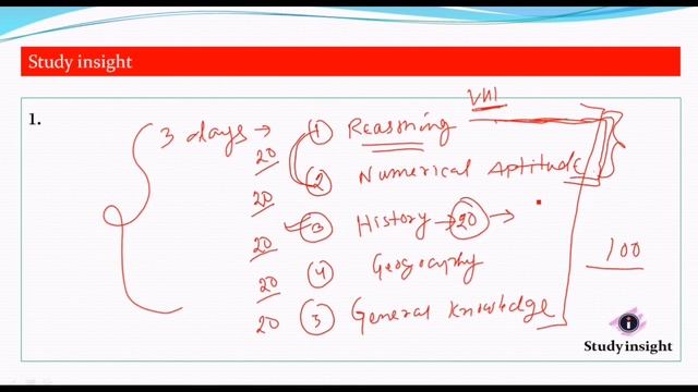 Assam Sericulture Grade IV || What to Study, how to clear the Written?