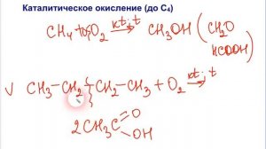 Химические свойства алканов