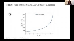 LISA Symposium XIV Parallel D Compact Object Binaries Part 1