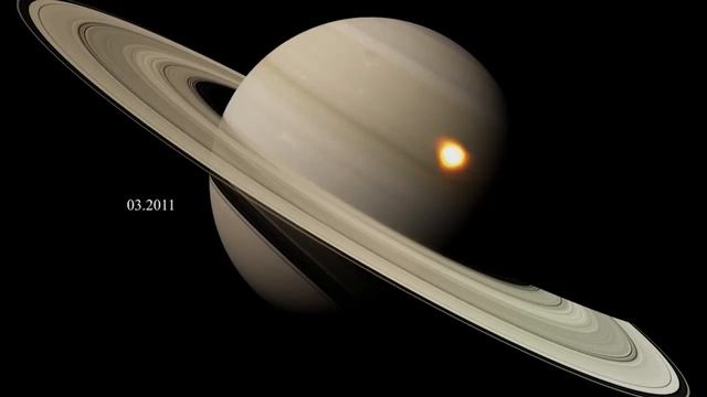 They Are the  Gas Giants!