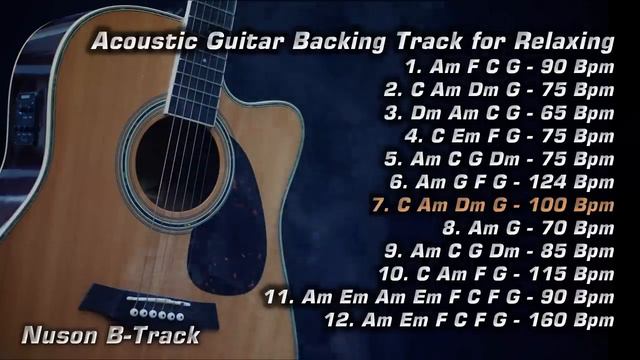 1 Hour Acoustic Guitar Backing Track with Cajon _ C Major Compilation смотреть онлайн