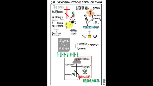 ok 22 смотреть онлайн