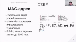 Компьютерные сети — лекция 2