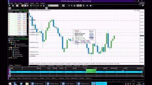Как зарабатывает деньги торговый робот советник на Forex
