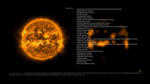 Солнечная активность