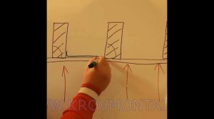 Монтаж пароизоляционной пленки и утеплителя сверху стропил