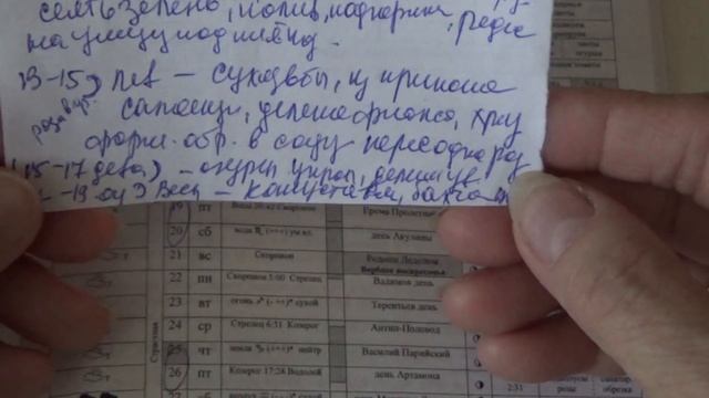 Апрель. Обзор благоприятных дней. смотреть онлайн