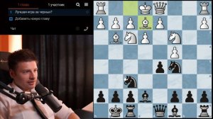 ДЕБЮТ СОКОЛЬСКОГО - насколько все ПЛОХО?