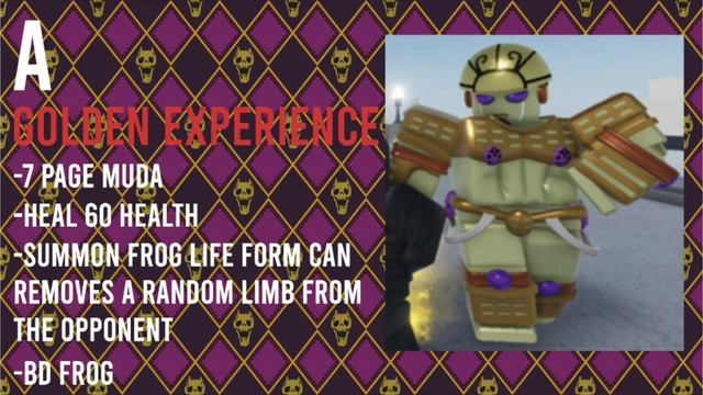 [YBA] Ranking Every Stands| Tier List смотреть онлайн