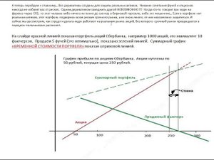 Дельта-хеджирование акций как базового актива