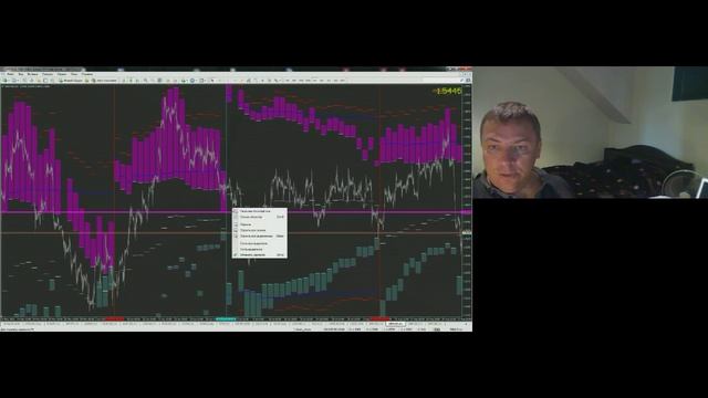 Станислав Лукашов: Индикации и системы торговли ТСТ, Часть 2 смотреть онлайн