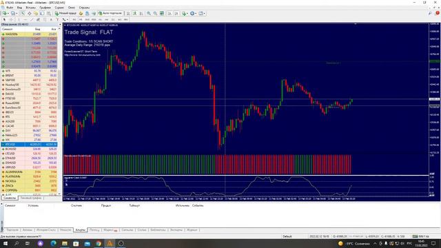 трейдинг, отличная торговая система для торговли по тренду смотреть онлайн