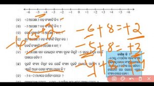 Class 7 Math Chapter 1 Purna Sankhya Odia Medium