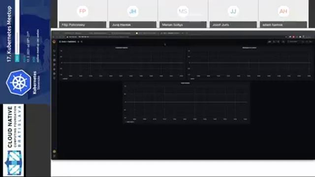 17. CNCF SK meetup || Kubernetes Event-driven Autoscaling || Adam Hamšík | labyrinth labs [sk] смотреть онлайн