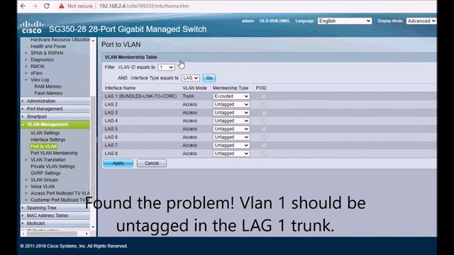 Native Vlan mismatch on SG350 - Solved! смотреть онлайн