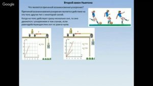 Физика 9 класс 3-4 недели. Законы Ньютона