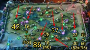 Идеальный фарм в мобайл легендс. Советы по правильному и быстрому фарму в Mobile Legends