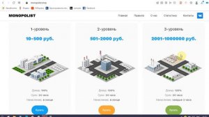 MONOPOLIST на monopolist.shop принесет вам до 125% от вложений?