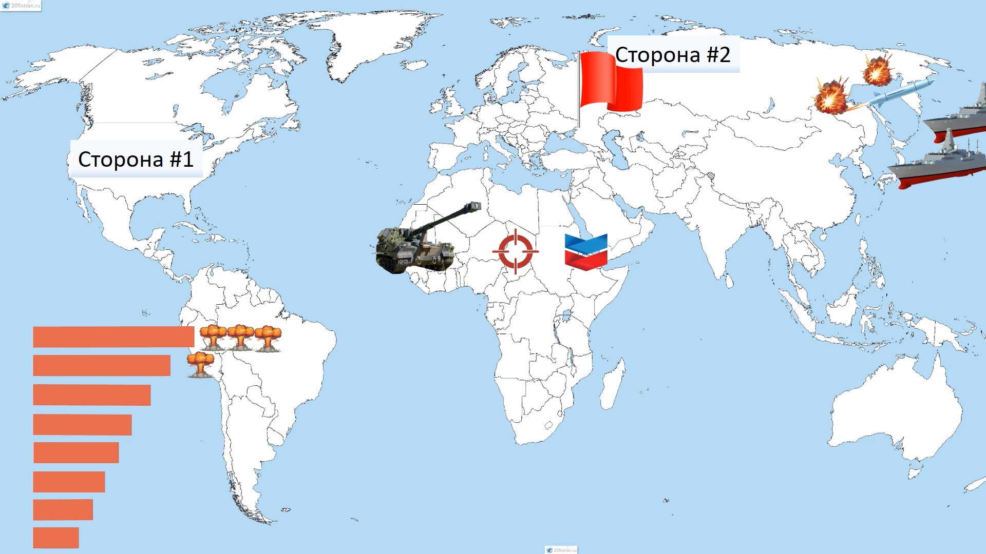 Возможна ли ядерная. Сценарий атомной войны. Ядерный конфликт. Сценарий ядерной войны между США И Россией. Вероятность ядерной войны.