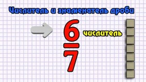Числитель и знаменатель дроби