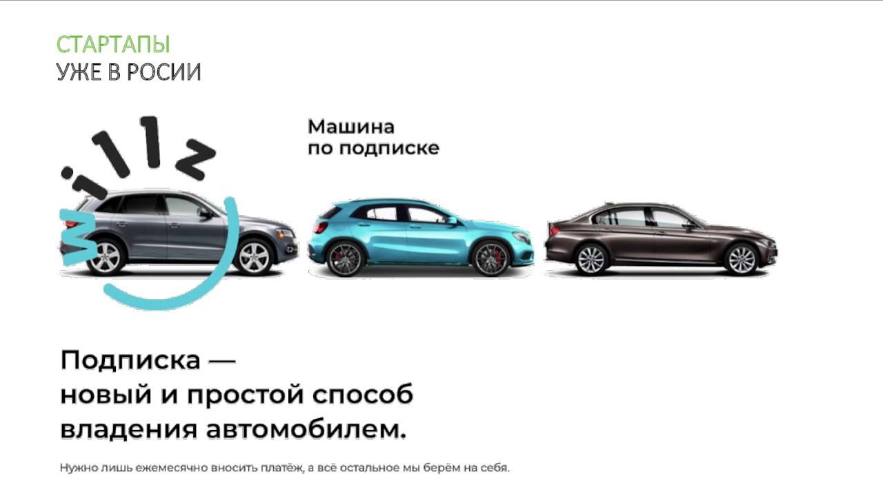 Рынок mobility-as-a-service, как новый центр прибыли отдела F&I. А. Усольцев