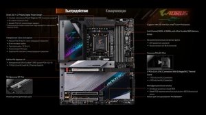 Z790 AORUS MASTER - ЛУЧШАЯ МАТЕРИНСКАЯ ПЛАТА 2023