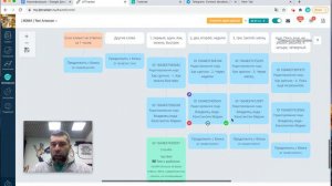 Как квалифицировать заявки через whatsapp или telegram в LPTracker.io