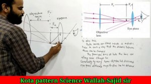 10th Science & Technology || Lenses#08 || Telescope: Construction, Working and Uses ||