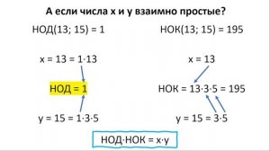 Пусть q – НОК, а d – НОД натуральных чисел x и y, удовлетворяющих равенству 3x = 8y − 29