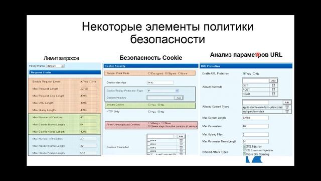 Онлайн демонстрация решения Barracuda Load Balancer смотреть онлайн