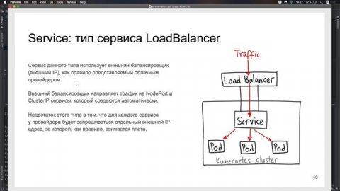 Введение в Kubernetes на примере Minikube