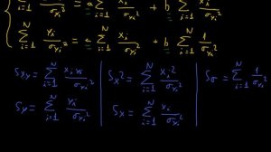 Dedução - ajuste de reta y = ax + b (parte 1)