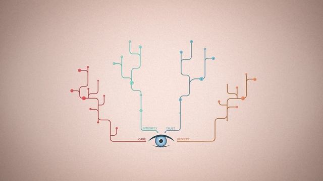The Ethical Standards for the Teaching Profession