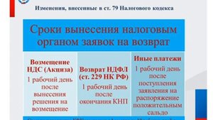 Изменения в ст 78, 79 НК РФ