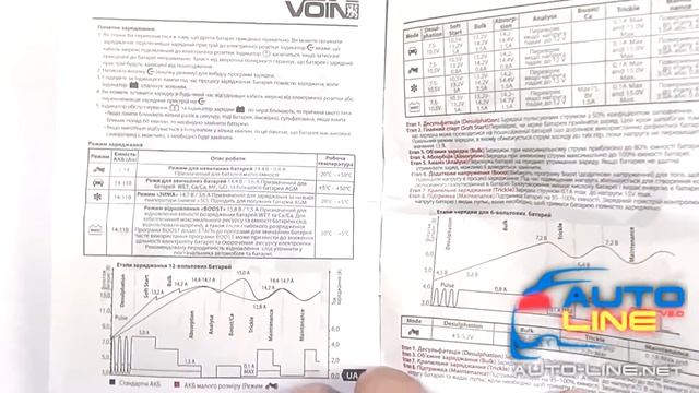 Voin VL-145, автоматическое интеллектуальное зарядное устройство смотреть онлайн