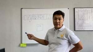 Шкаф управления вентиляцией, принцип работы приточной установки, обогрев электрическим калорифером