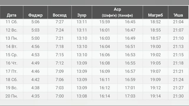 Время намаза в санкт петербурге 2023