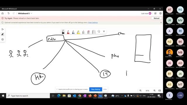AZ 800 Administering Windows Server Hybrid Core Infrastructure - Part2 смотреть онлайн