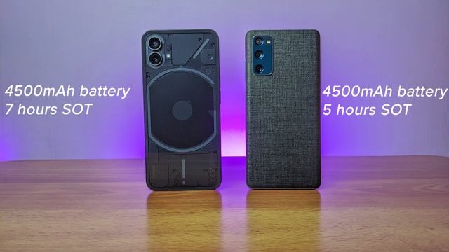 Nothing Phone 1 vs Samsung S20 FE 5G Comparison Review in Detail - Which one to Buy? смотреть онлайн
