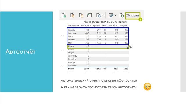 Как тормозится диффоплата и как преодолеть смотреть онлайн
