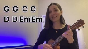 ШАРЛОТ МЯУ МЯУ МЯУ на укулеле (разбор)