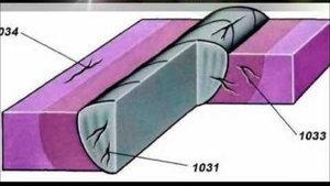 Дефекты сварных соединений